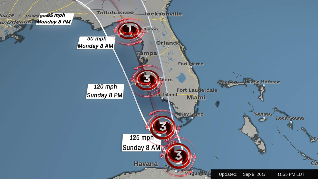 Hurricane Irma Tracking Sept. 9th Image courtesy of CNN. All Rights Reserved.